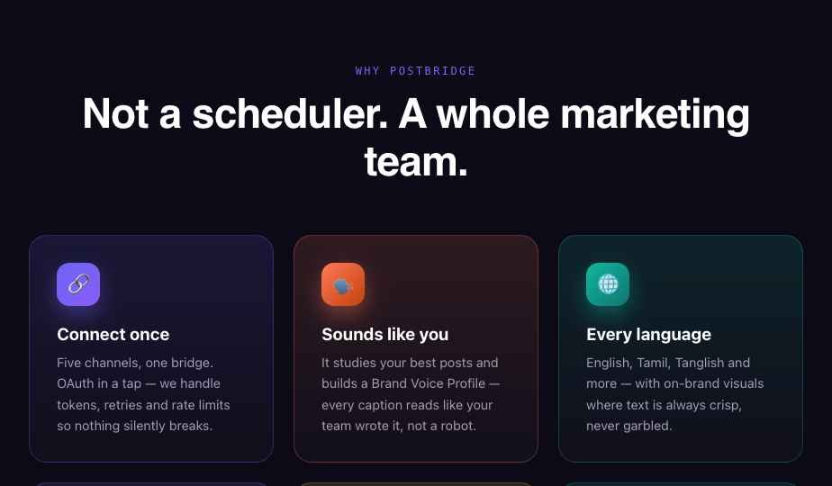 Postbridge feature overview: Connect once, Sounds like you, Every language.
